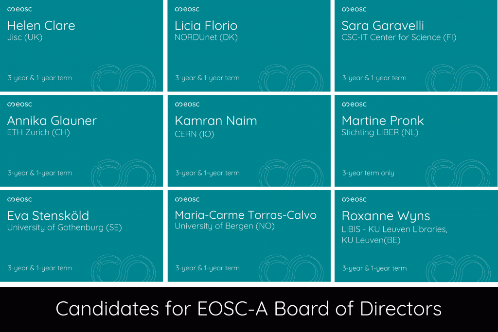 Meet the candidates competing for open positions on the EOSC-A Board of Directors