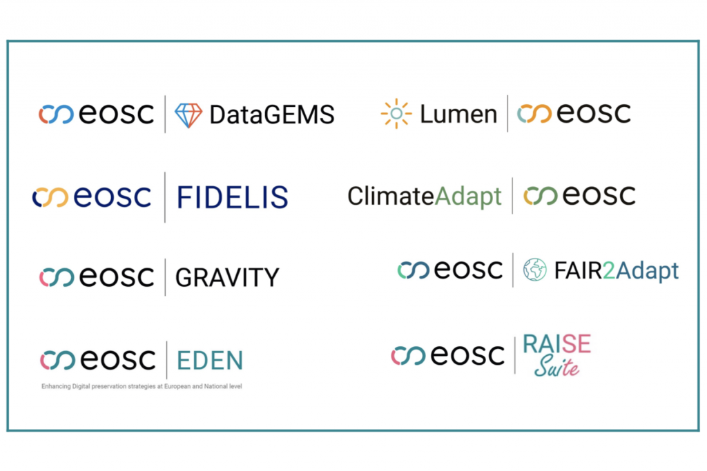 Nine new Horizon Europe INFRAEOSC projects to launch in 2025