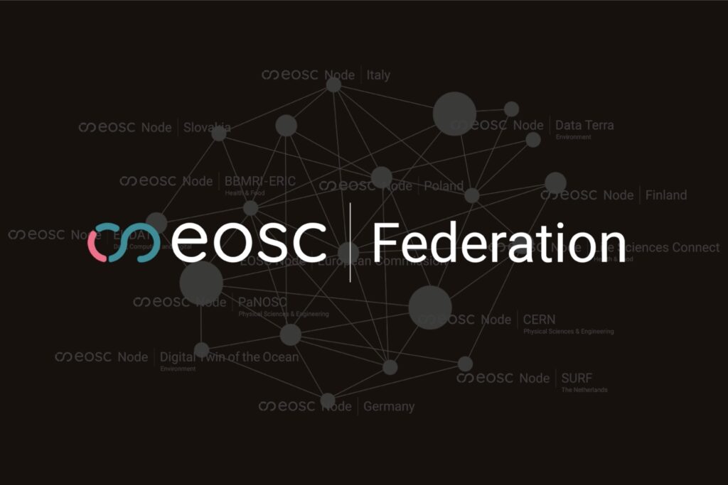 The EOSC Federation will consist of dozens of EOSC Nodes that are interconnected and can collaborate to share and manage scientific data, knowledge, and resources within and across thematic and geographical research communities.