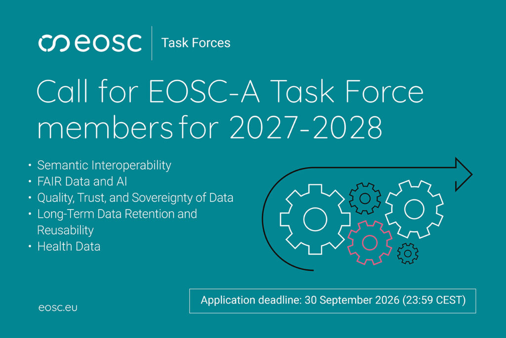 Call for EOSC Association Task Force Members for 2027-2028