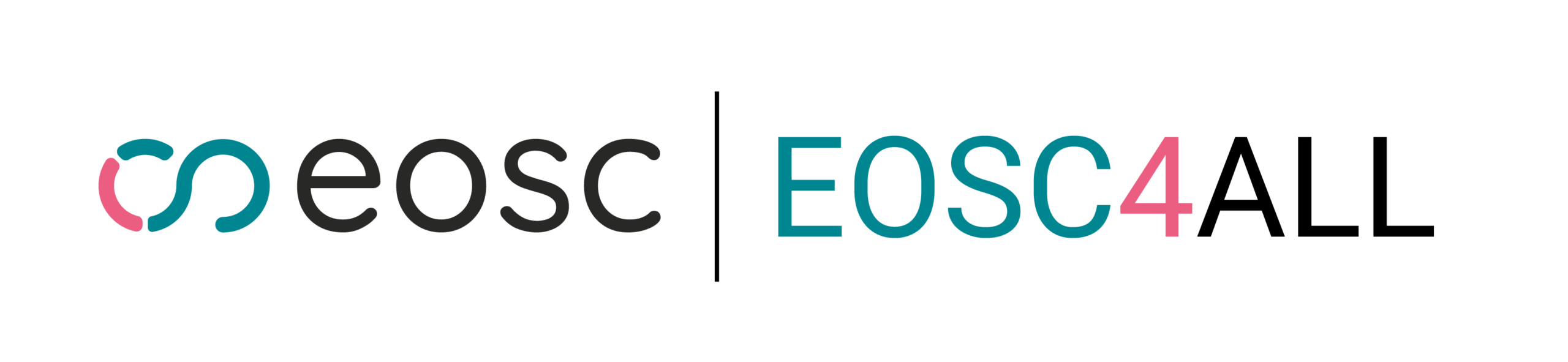 EOSC4ALL